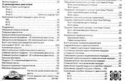 Моменты затяжки 2 .jpg