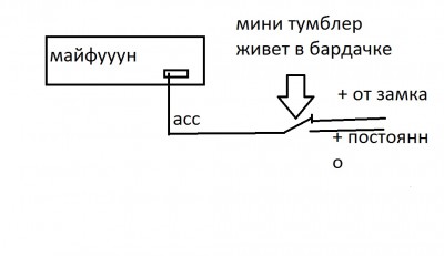 подкл майфуна.jpg