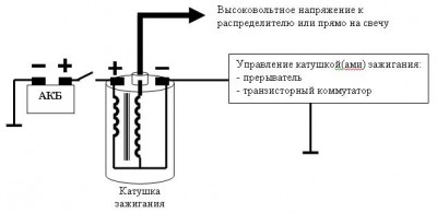 система зажигания.jpg
