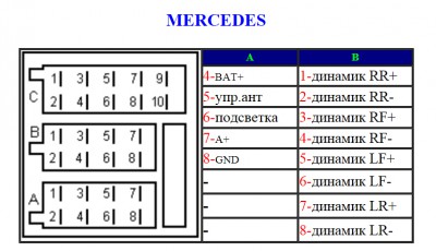 Разъем магнитолы мерседеса.jpg