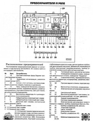Предохранители ф.jpg