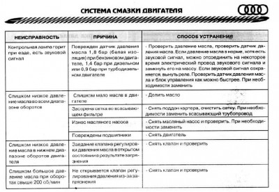 Неисправности датчиков - 2.jpg