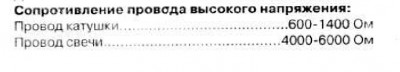 сопротивление проводов.jpg